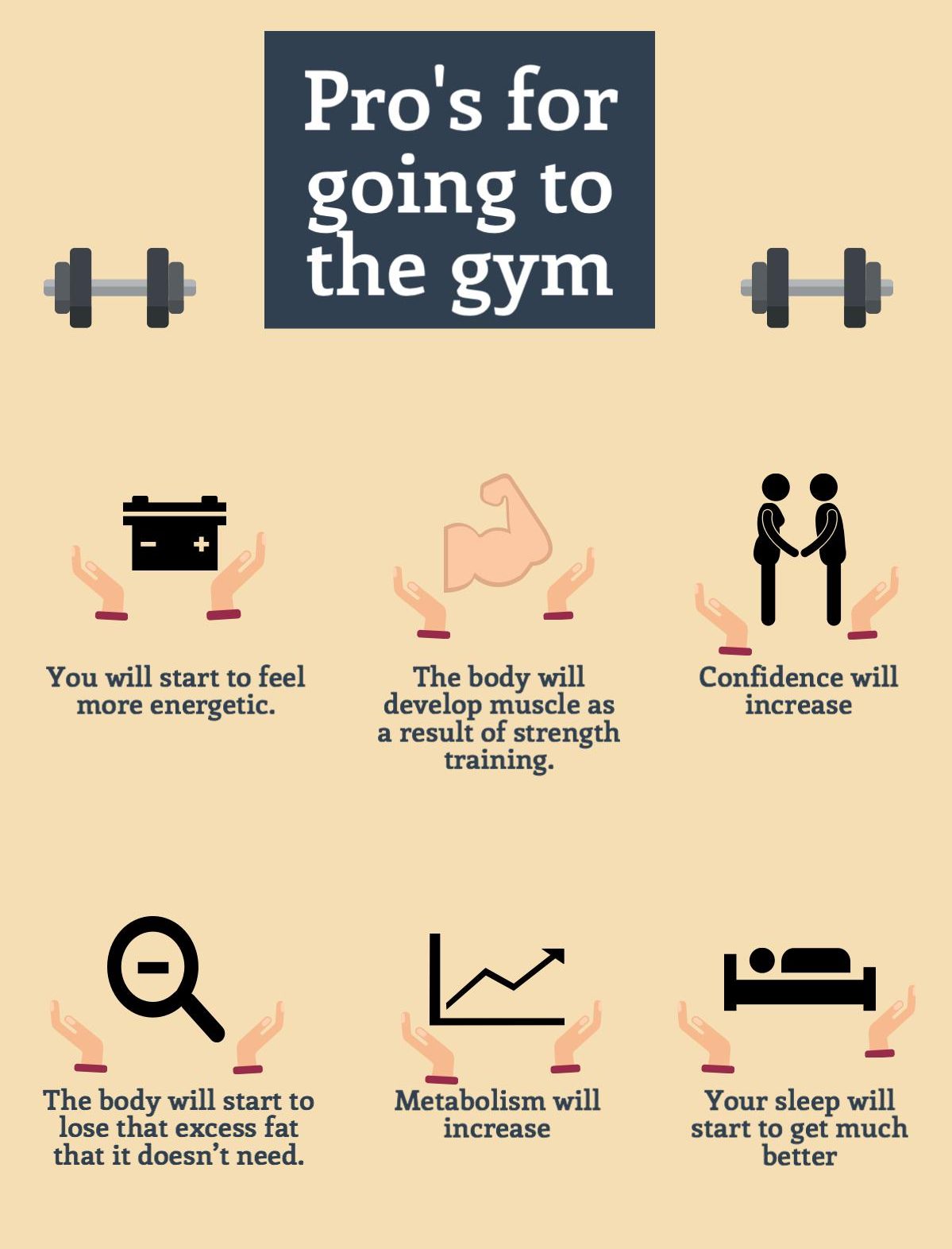 What are the pro’s and con’s to going to the gym?